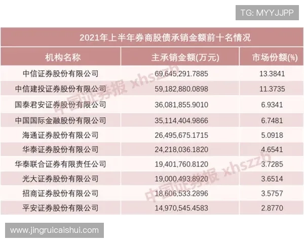 北京乒乓球队凭借64分稳居联赛积分榜首位展现强劲实力